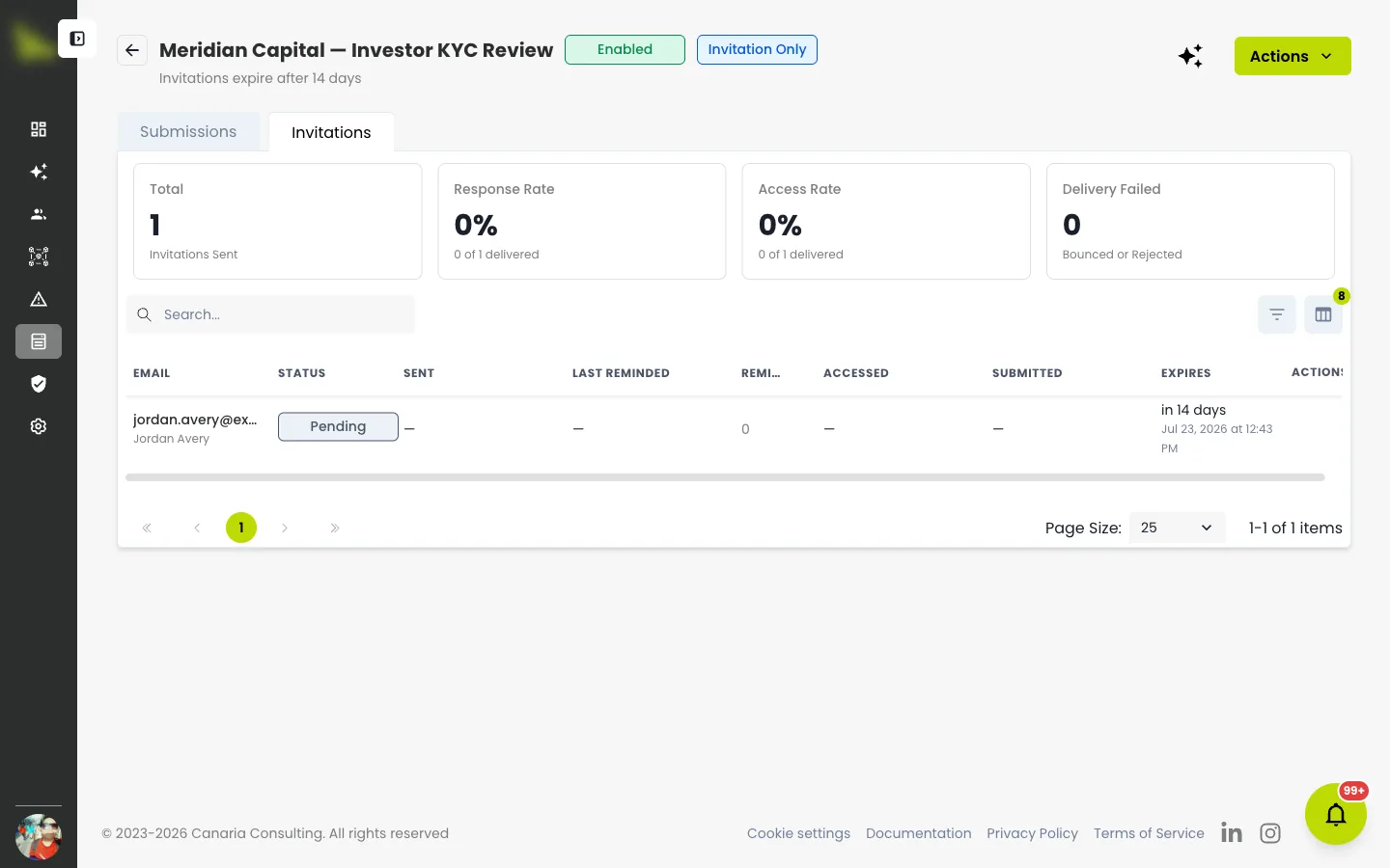 The Invitations tab tracking recipients and delivery stats